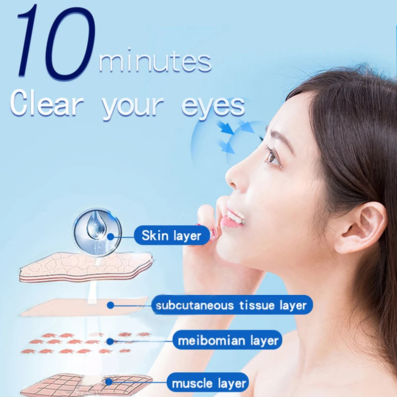Lutein Eye Patch Mask – Puffiness, Dark Circles & Fatigue Relief Eye Treatment Mask Oasis Select
