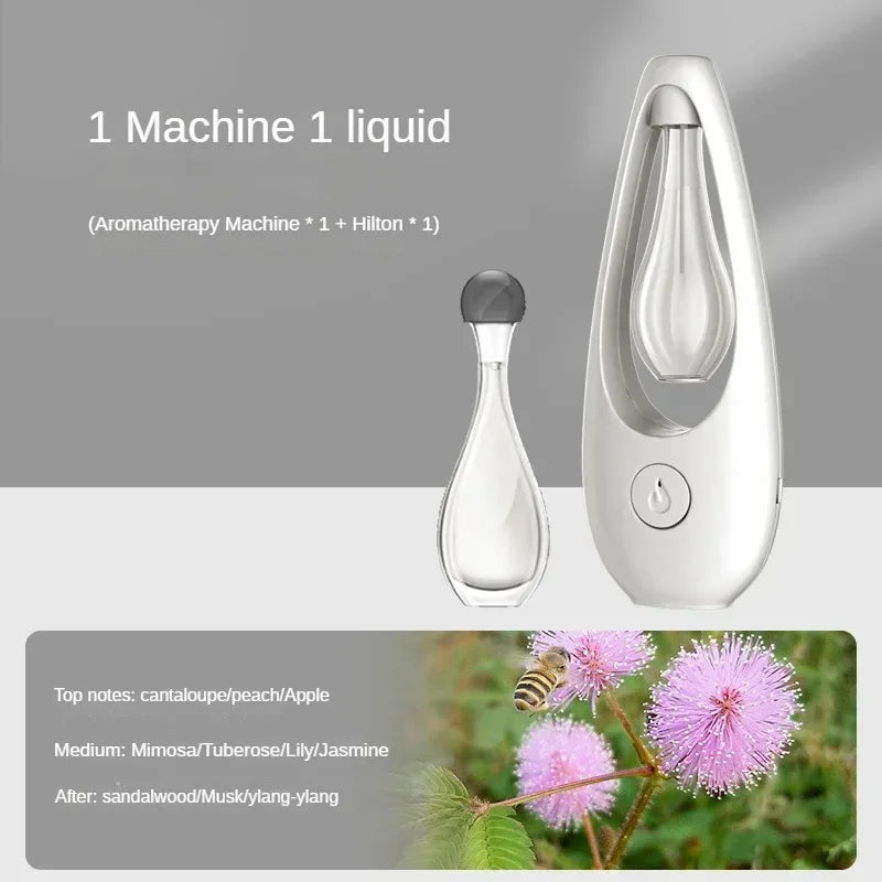 Room Air Freshener Spray Rechargeable Aromatherapy Diffuser/Hotel Home Fragrance Aromatherapy Essential Oil Diffuser Scent Oasis Select Healton set Other