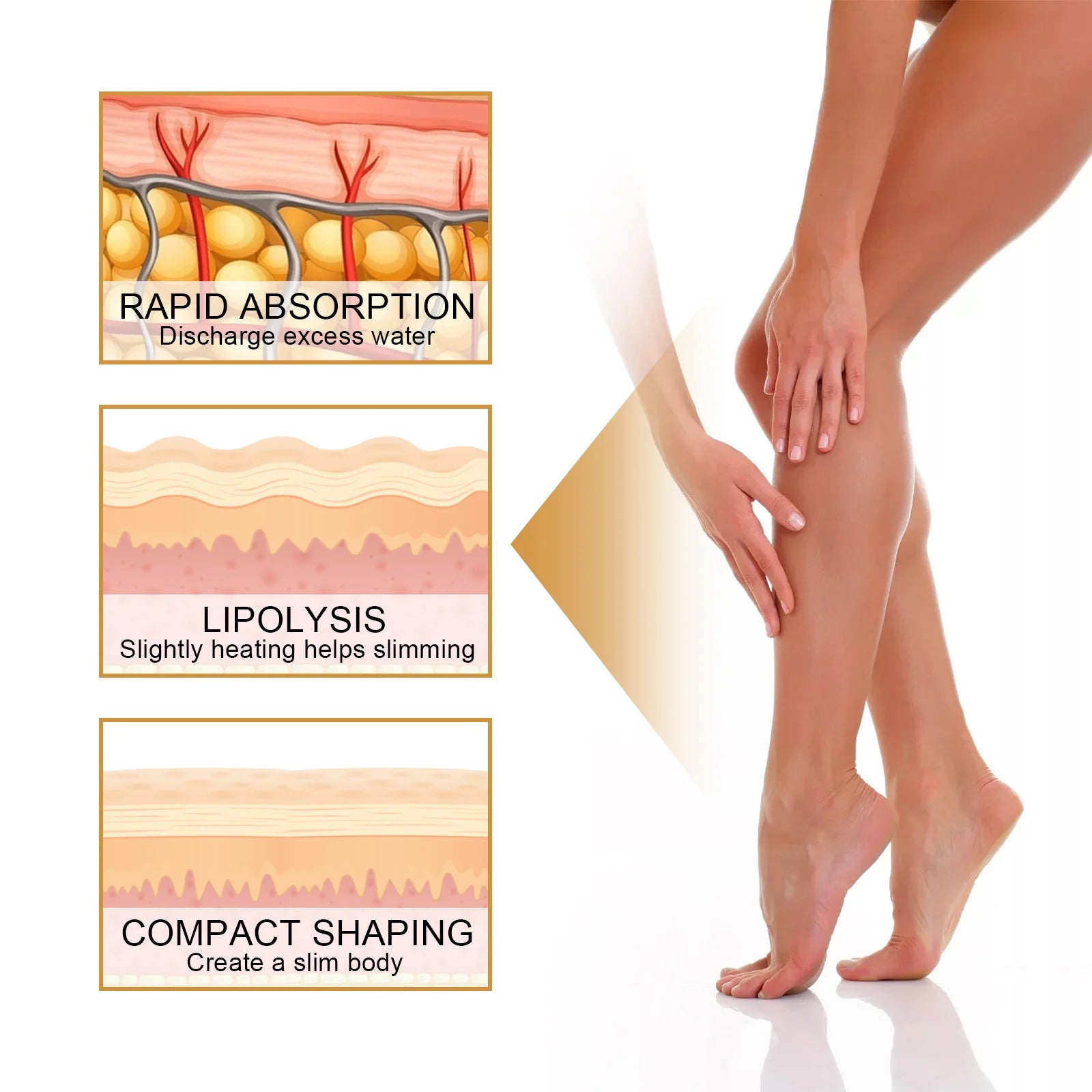 Fat Burning Essential Oil Lose Weight Flat Tummy Lifting Firming No Rebound Anti Cellulite Promote Metabolism Shaping Body Care Oasis Select