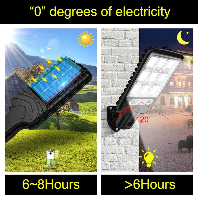 108 COB Sensor Street Lamp 3 Light Modes Outdoor Waterproof Security Solar Lamps for Garden Patio Path Remote Control Light Oasis Select
