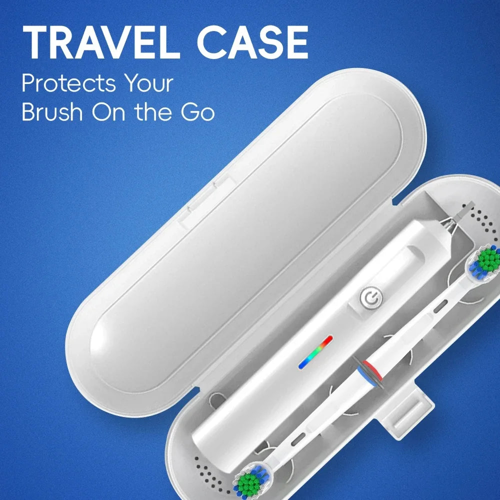 URGGU Rotating Electric Toothbrush | Oral B Compatible, USB-C