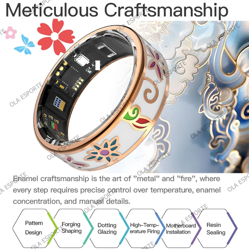 Smart Health Ring – Heart Rate, Sleep & SpO2 Monitor