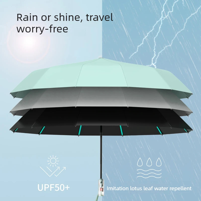 Wind Resistant Automatic Umbrella Foldable Sun Rain Accessory Thickened Durable Design Portable UV Blocking Parasol Oasis Select