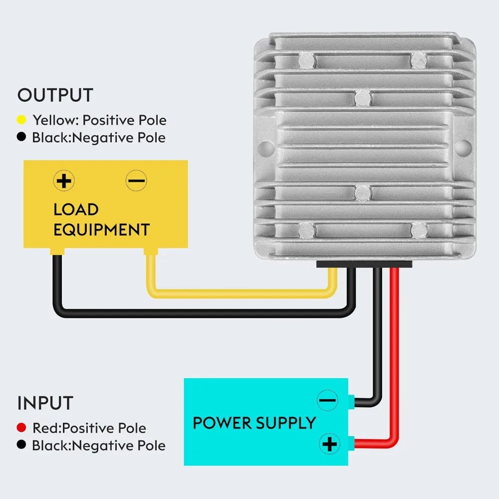 20A 240W DC to DC 24V 36V 48V Step Down to 12V Converter Golf Cart Voltage Reducer Regulator Waterproof Transformer with Fuse Oasis Select