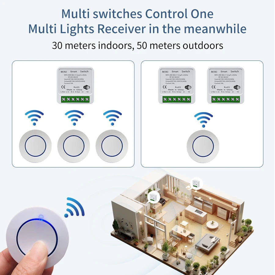 Tuya WiFi Smart Light Switch 16A 433MHz Wireless Remote Control Relay Controller Voice Control Works With Alexa Google Home Oasis Select