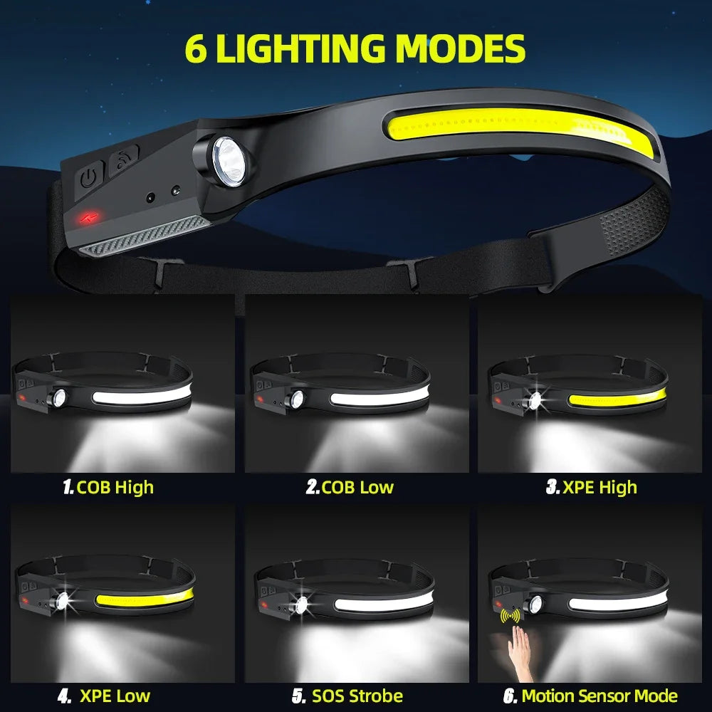 ZHIYU 2000LM LED Flashlight & Headlight Set | Rechargeable