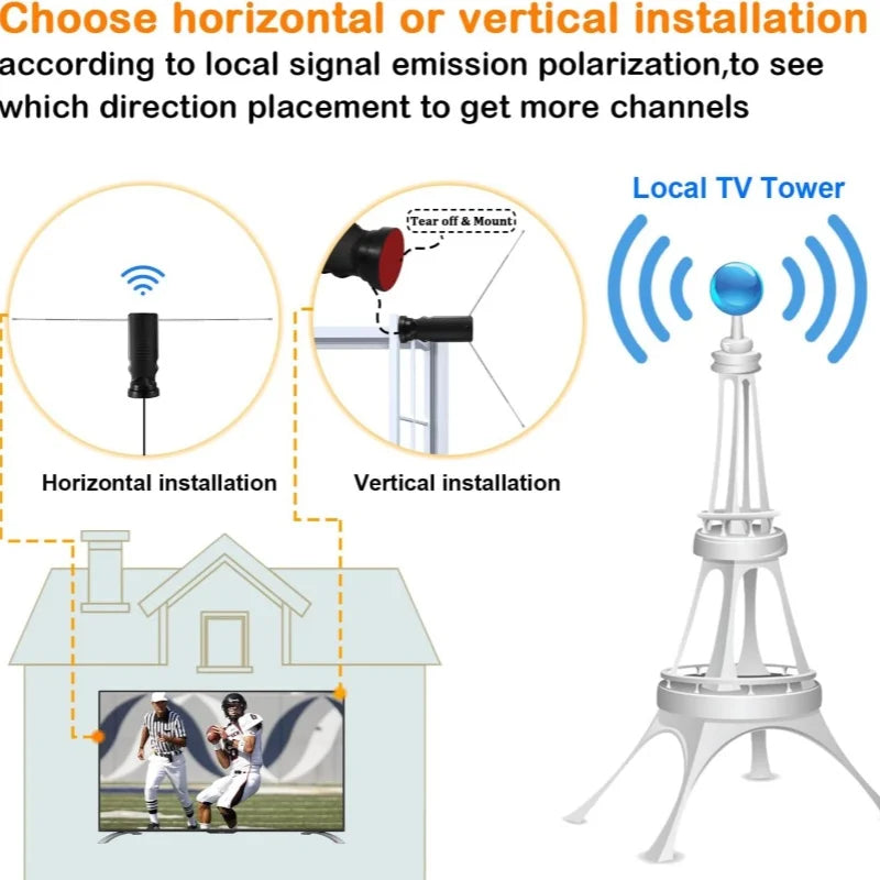Premium HD Clear TV Signal Booster Digital Indoor TV Antenna High Definition Oasis Select