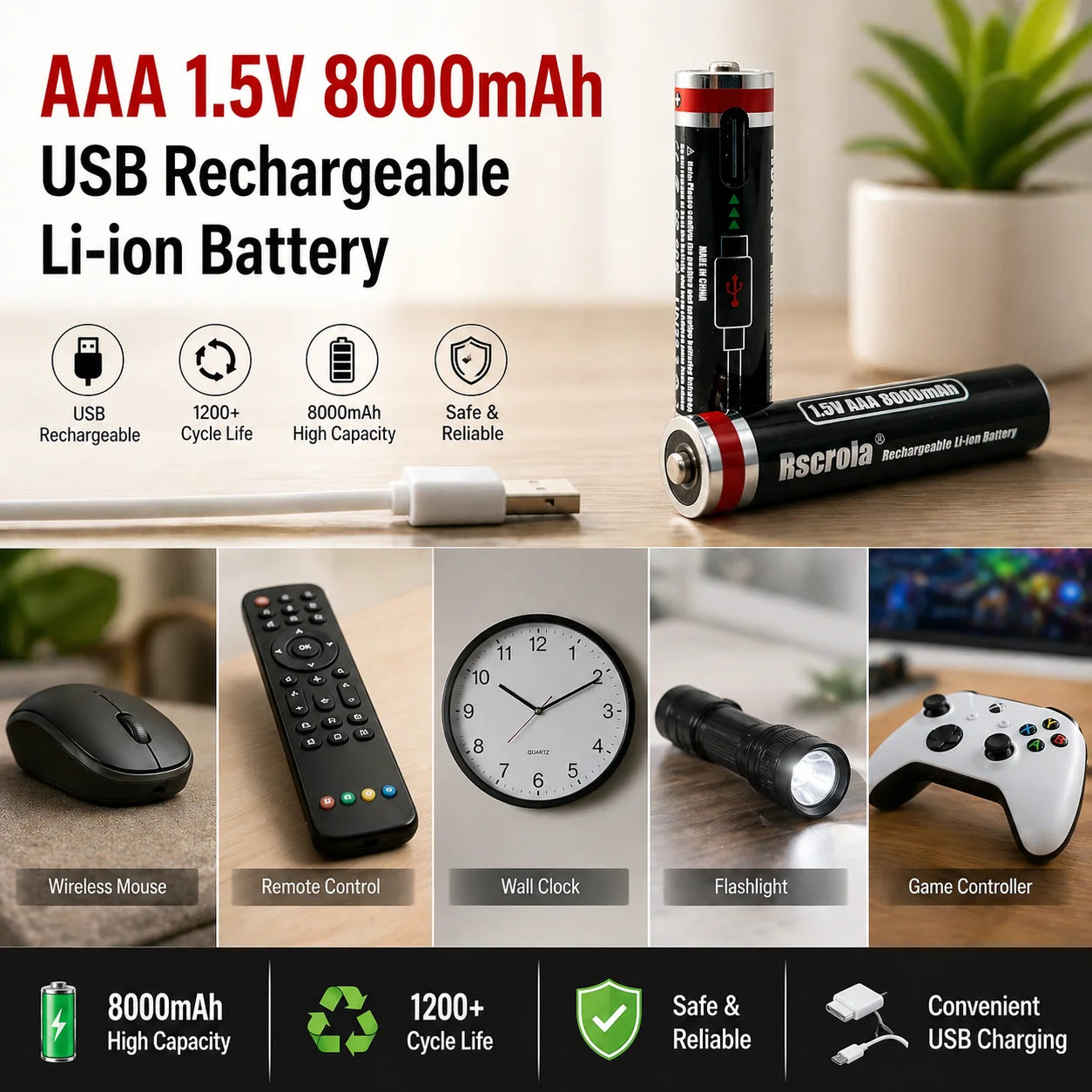 1.5V Li-ion Type-C Rechargeable AA Battery 12000mAh /AAA Battery 8000mAh High Capacity, for Camera/ Mouse/Xbox Controller/Toys Oasis Select