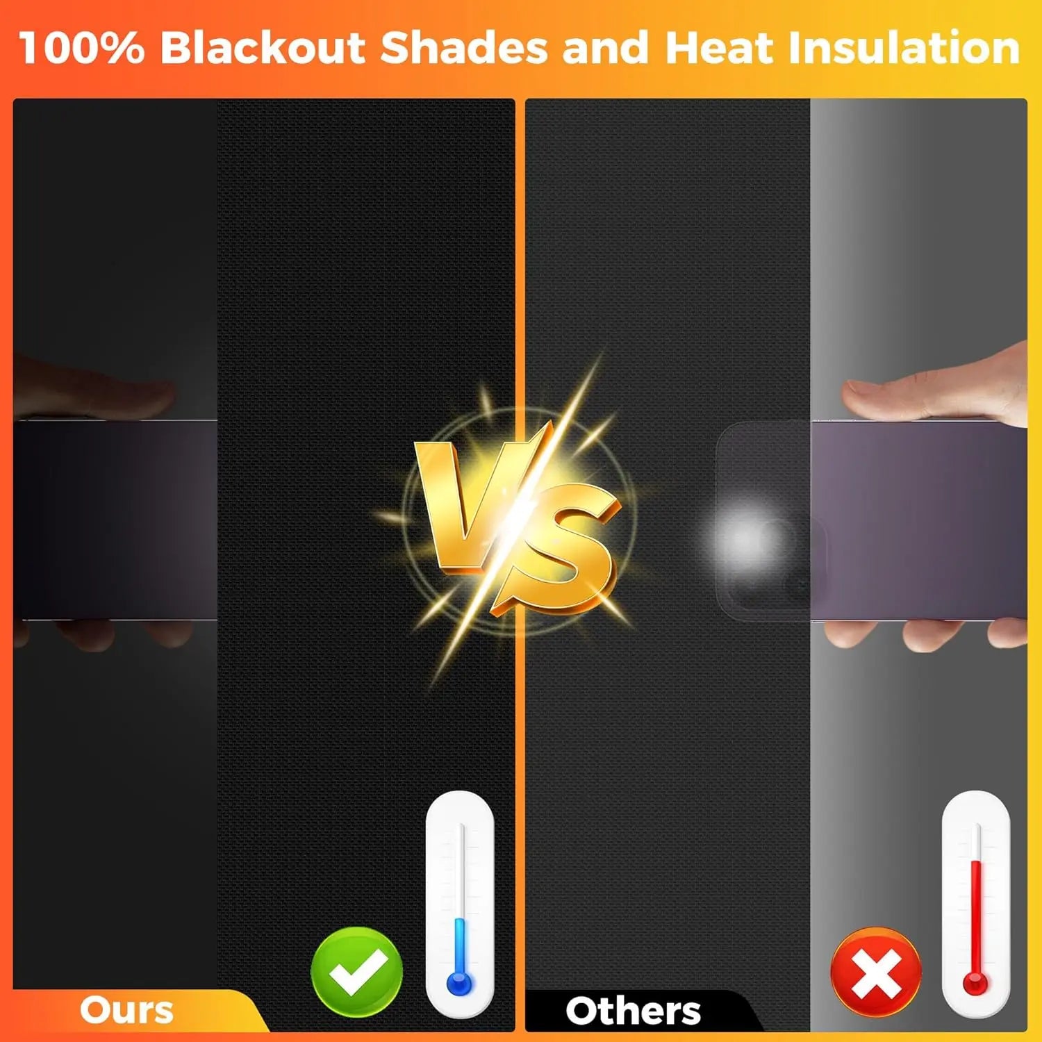 1-5PCS Self Adhesive Blackout Window Film Portable Travel Light Blocking Curtain for Bedroom RV Office Removable No Drill Oasis Select