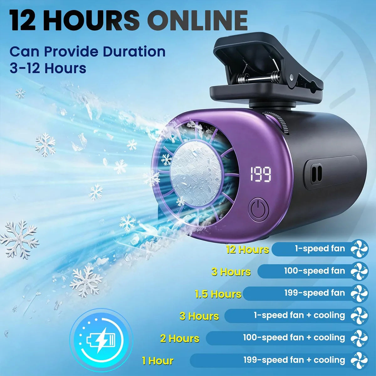 USB Clip-On Portable Neck & Waist Hanging Cooling Fan