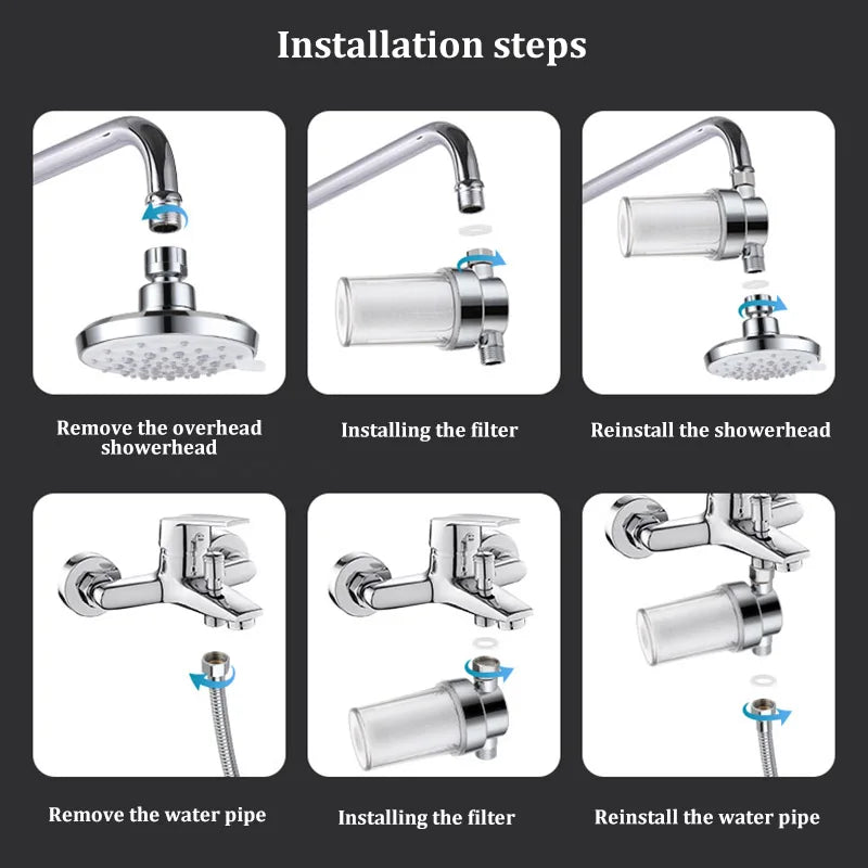 Universal Shower Head Water Purifier – PP Cotton Filter
