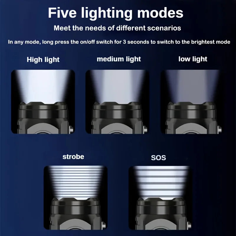Buy 1 Get 1 Free Mini LED Flashlight Rechargeable 5 Lighting Modes Frog Eye Lens Portable Torch for Emergency Camping Hiking Oasis Select
