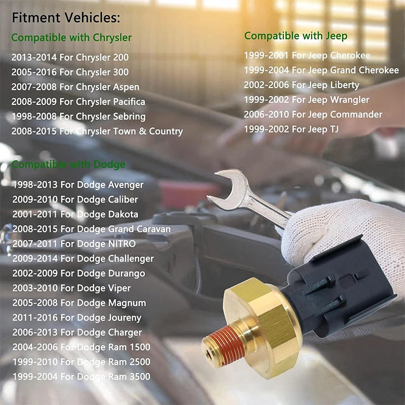 Engine Oil Pressure Sensor Sender Switch Oil Sending Unit Transmission Pressure Switch Car Accessories Replace OEM 05149062AA Oasis Select
