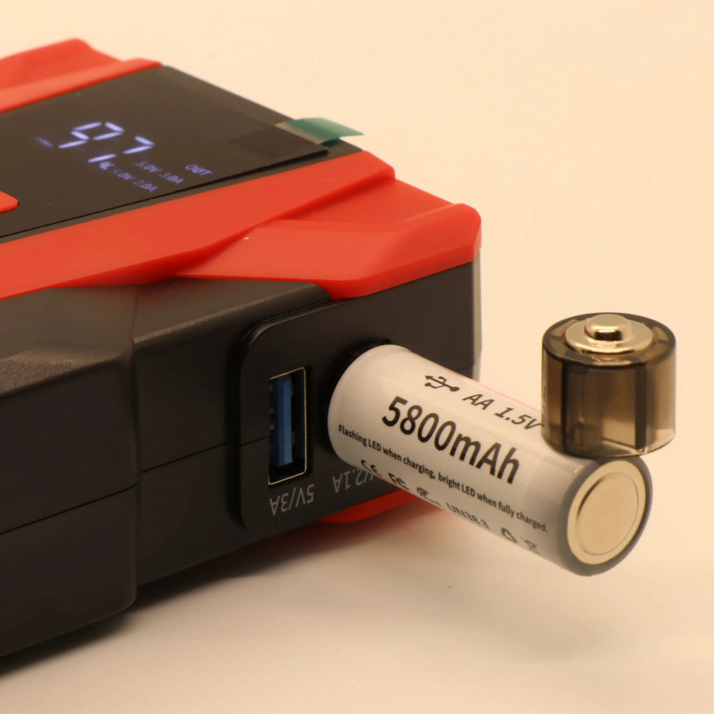 2025 New 1.5v Rechargeable Lithium AA Battery, High capacity 5800mAh USB Li-ion AA Battery,1.5h fast charging and long lasting Oasis Select