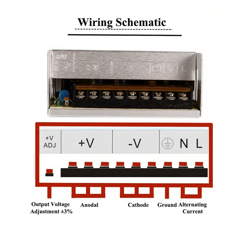 AC DC 12V 24V 36V Power Supply 1A 2A 3A 5A 10A 20A 30A 50A Transformer 220V To 12V 24V Power Supply Source 12 24 36 V Volt SMPS Oasis Select