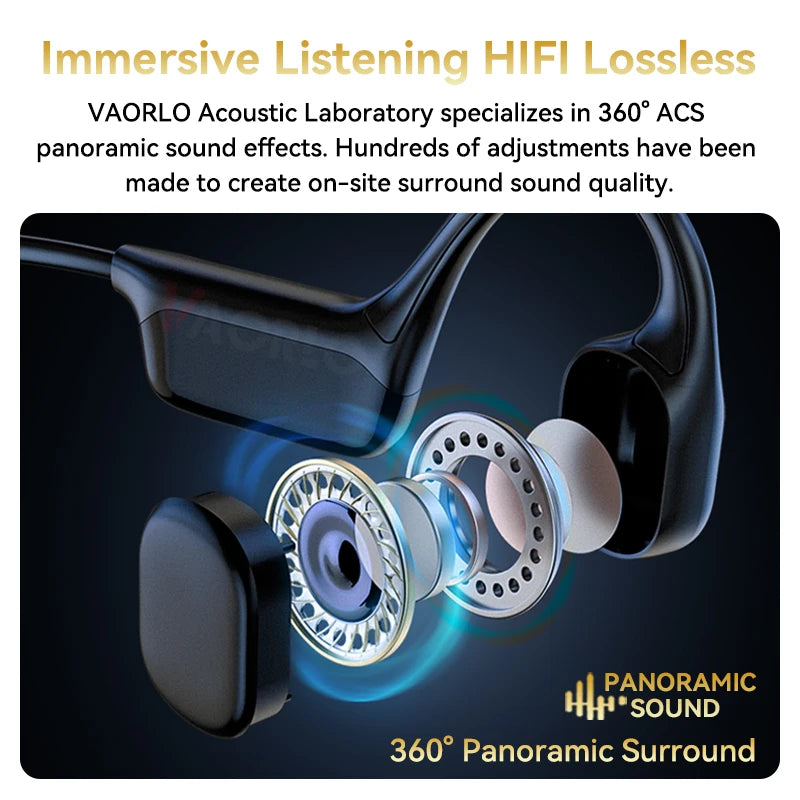 #IPX8 Waterproof Bone Conduction Wireless Headphone Bluetooth 5.4+32GB RAM MP3 Player HIFI Music Sport Swimming Headset With Mic Oasis Select
