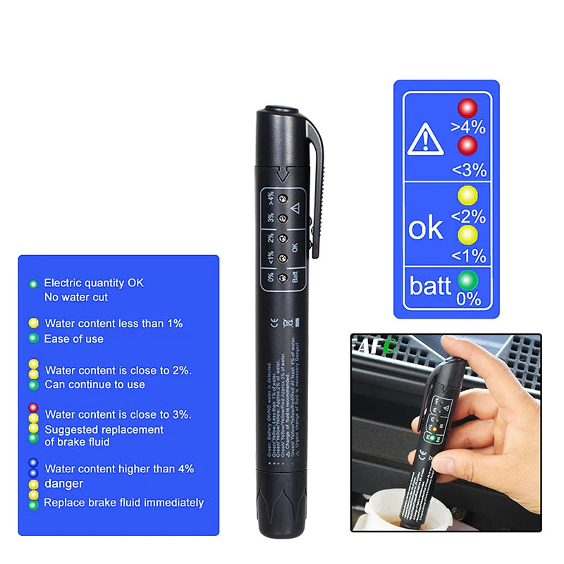 Brake Fluid Tester Pen – DOT 3/4/5 LED Moisture Checker Brake Fluid Tester Oasis Select