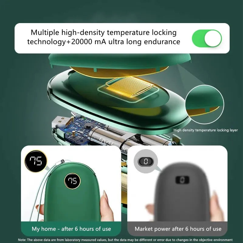 10000mAh USB Rechargeable Winter portable Hand Warmer Mobile Power Handheld Warmer Heater Outdoor Traveling Hiking Power Bank Oasis Select