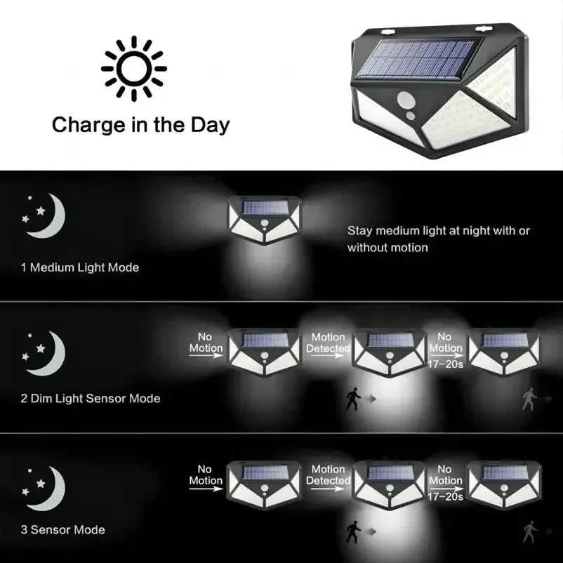 Multifunctional Solar Lamp Outdoor Garden Decoration Solar LED Light Waterproof Sunlight Powered Spotlight with Motion Sensor Oasis Select