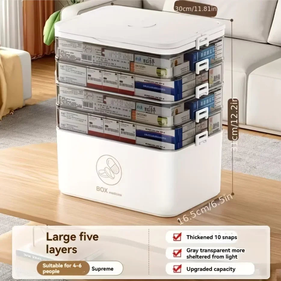 1pc Leak-Proof Medicine Organizer, 3-Tier First Aid Storage Cabinet Box, Compact Multifunctional Household Medical Kit for Home Oasis Select white 5 layers