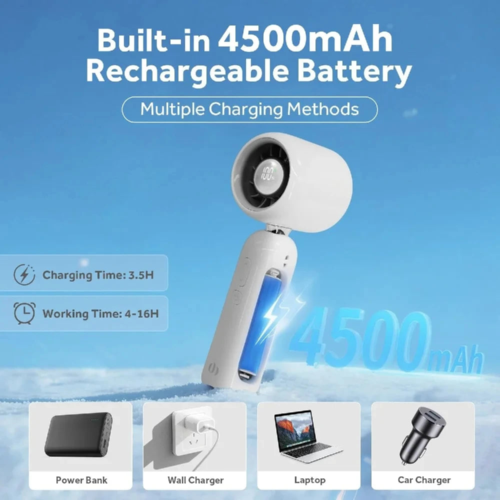 URGGU Turbo Handheld Fan 4500mAh | 5 Speeds & LED Display