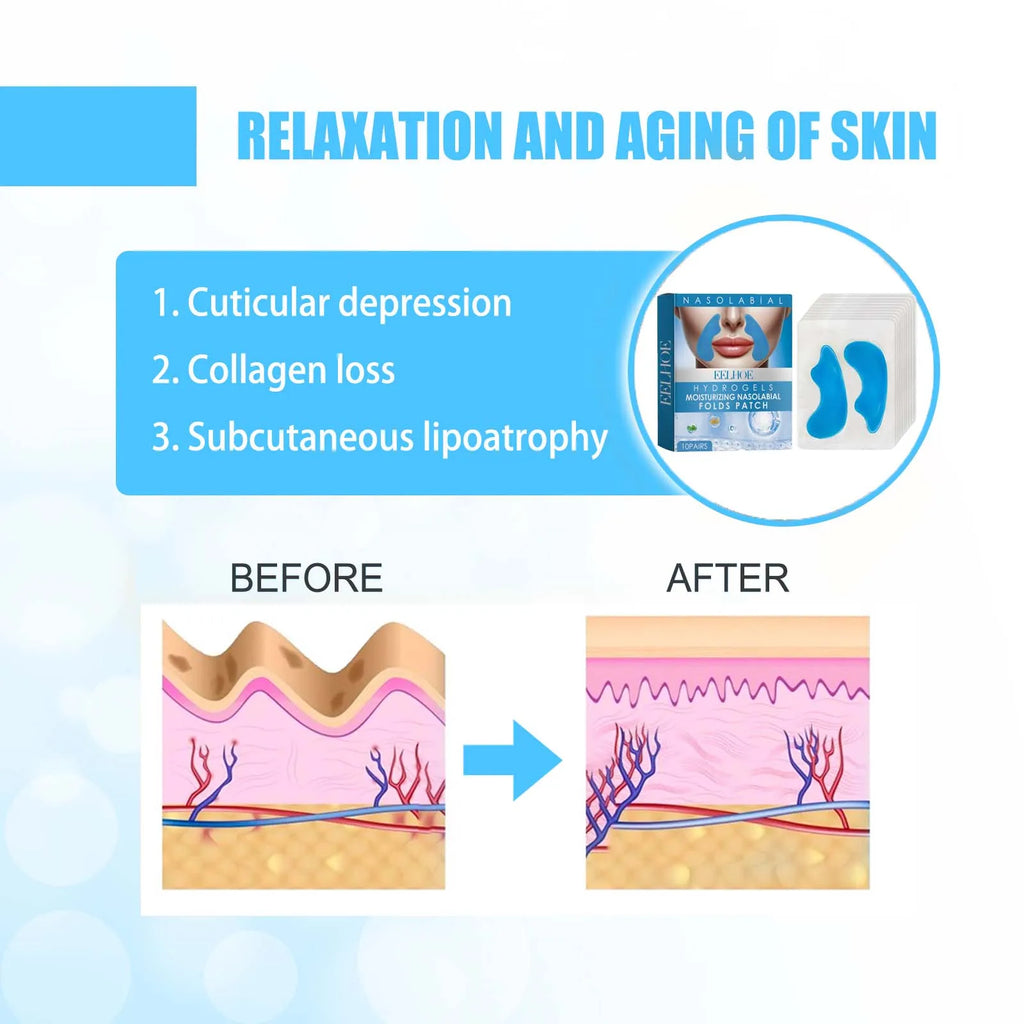 Moisturizing Nasolabial Folds Patch Lifting Firming Fade Fine Lines Facial Skin Moisturizing Hydrating Smile Lines Gel Patches Oasis Select