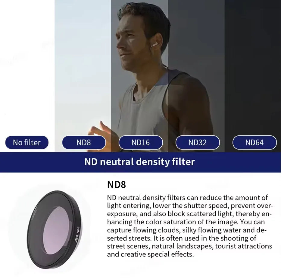 Insta360 GO Ultra Lens Filters – UV CPL ND Star Optical Glass