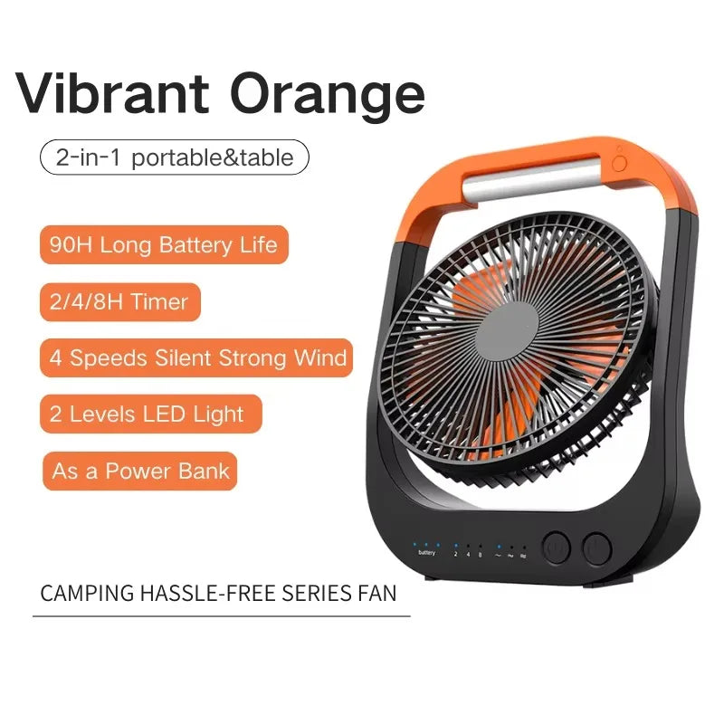 URGGU Camping Fan with Light & Power Bank 10000/20000mAh