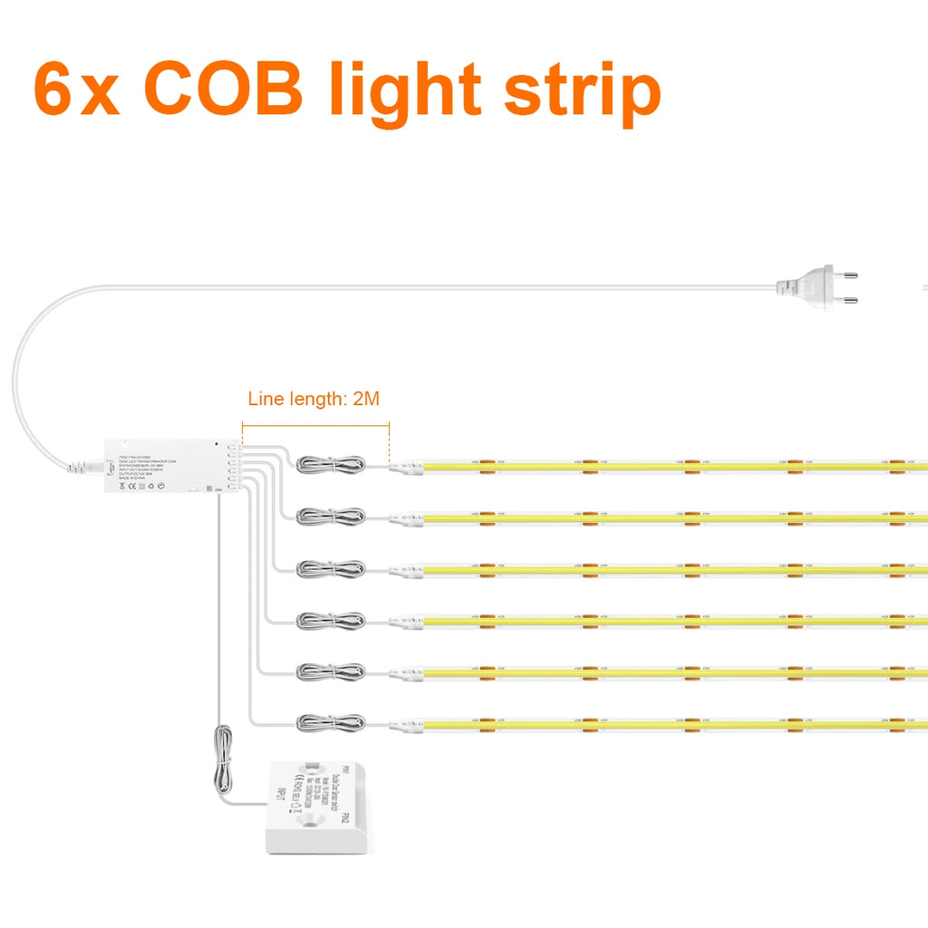 1-10PCS COB LED Cabinet Strip Lights with Double Door Sensor Swtich Night Light Integrated Lighting Proximity Induction Switch Oasis Select