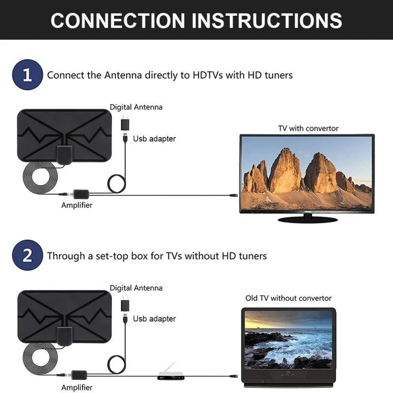 Cross-border indoor digital TV ground wave antenna extended sucker dvb-t2 antenna 4K Oasis Select