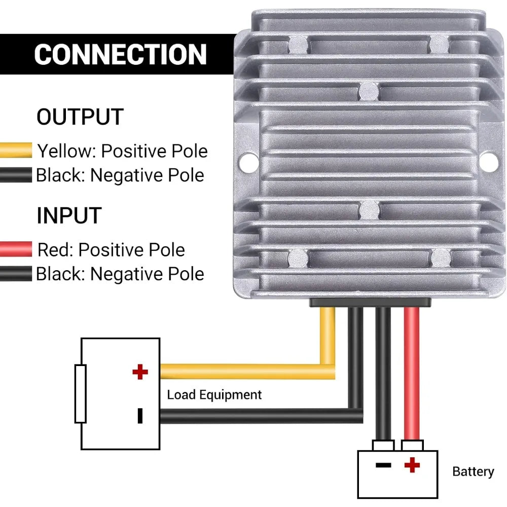 48V to 12V 20A Voltage Converter Voltage Buck Reducer Voltage Regulator IP68 for Golf Cart Club Car Electric Scooters Trucks Oasis Select