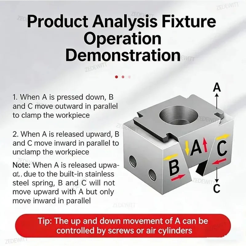 Bench Vise High Precision CNC M6 M8 M10 M12 M14 M16 OK Vise Wedge Clamps Modular Single Bilateral Vise For Industrial Machining Oasis Select