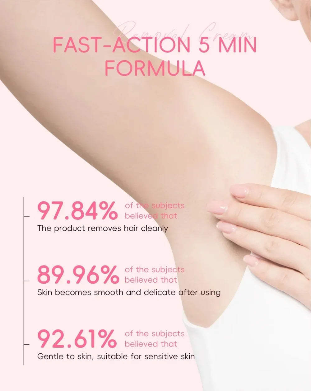 LAIKOU Sakura Hair Removal Cream Fast Painless Hair Growth Inhibitor Arm Armpit Legs Intimate Areas for Men Woman 50g Oasis Select