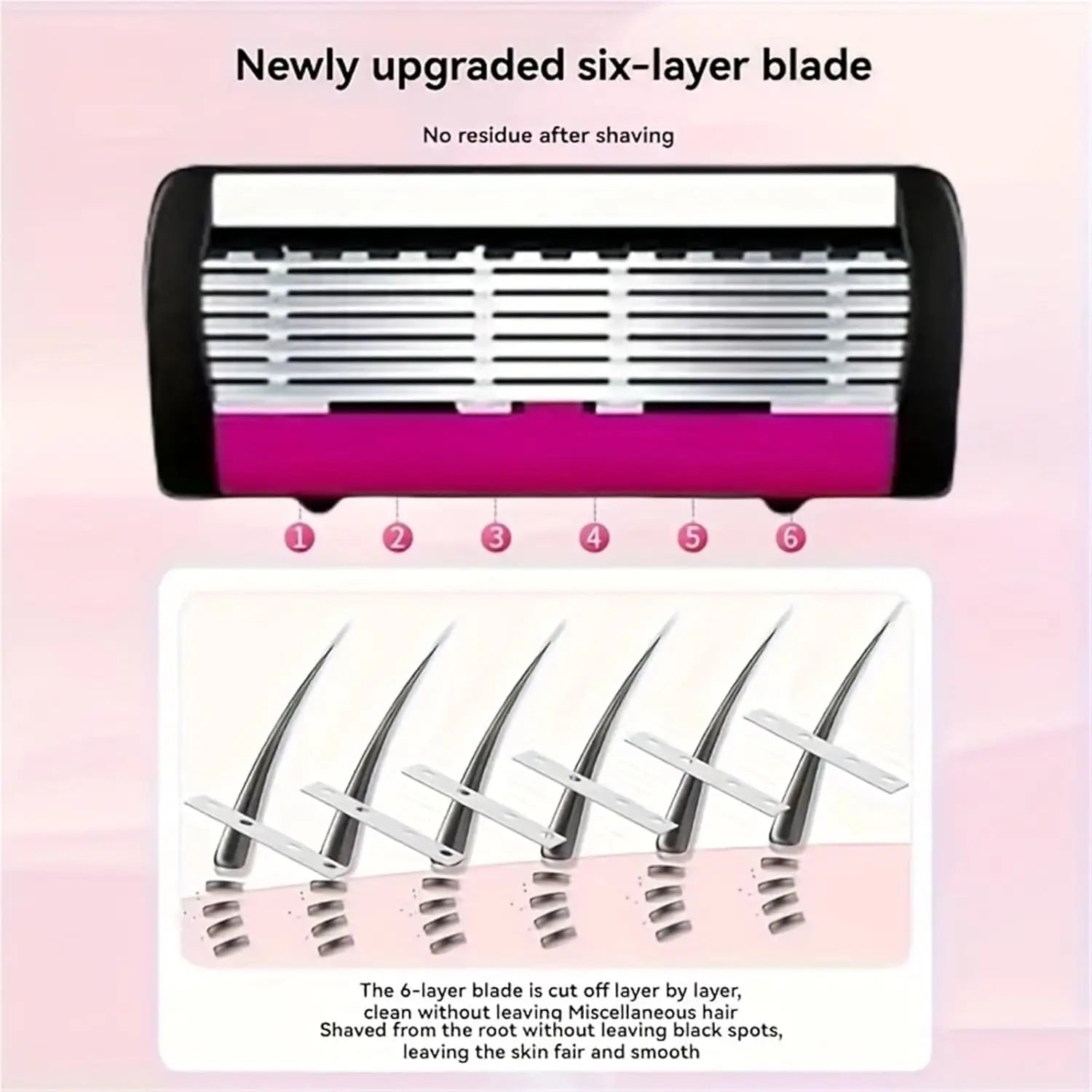 High Quality Man Safety Razor Blade 6 Layer German Stainless Steel Shaving Cartridges Compatible Mach Shaver Oasis Select