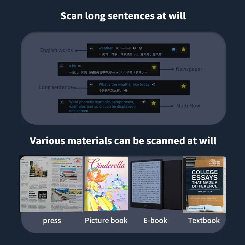 Smart Scanning Dictionary Pen Portable Scan Reader Text Dictionary Voice Translation Pen WiFi/Offline Language Translator Device Oasis Select