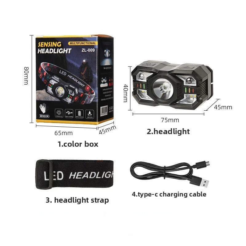 SHINEKNOT LED Headlamp | Rechargeable, Waterproof, Motion Sensor