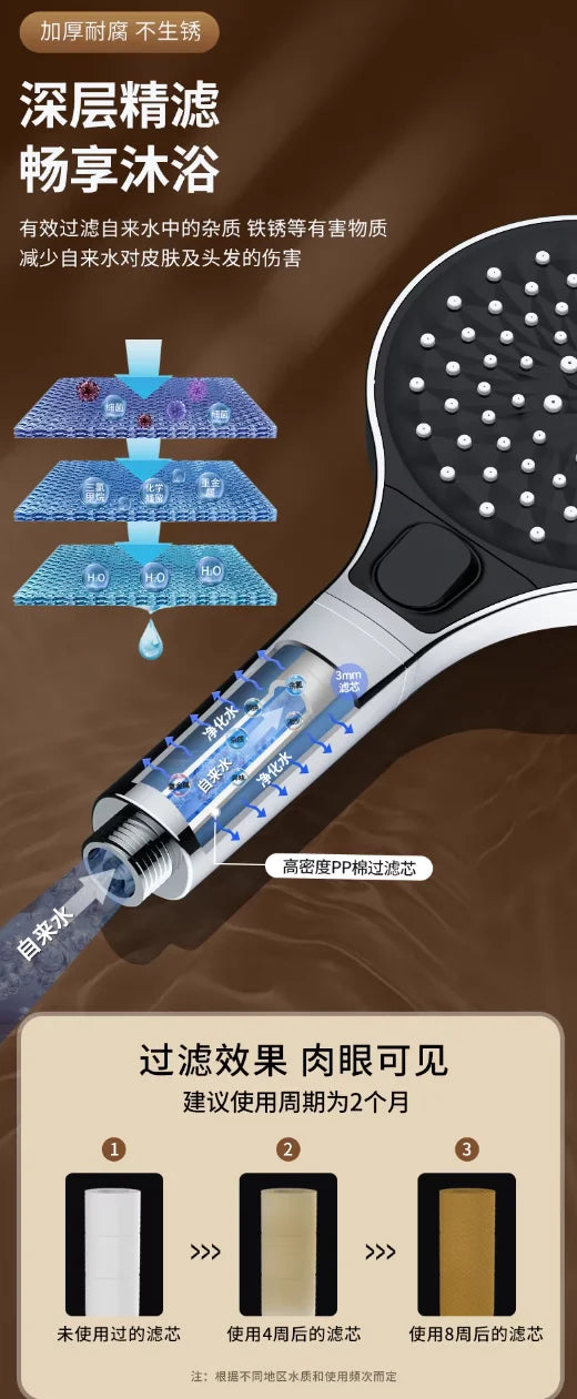 4 Modes Shower Head 13CM Big Panel High Pressure Water Saving Massage Sprayer Shower With Filter Element Bathroom Accessories Oasis Select