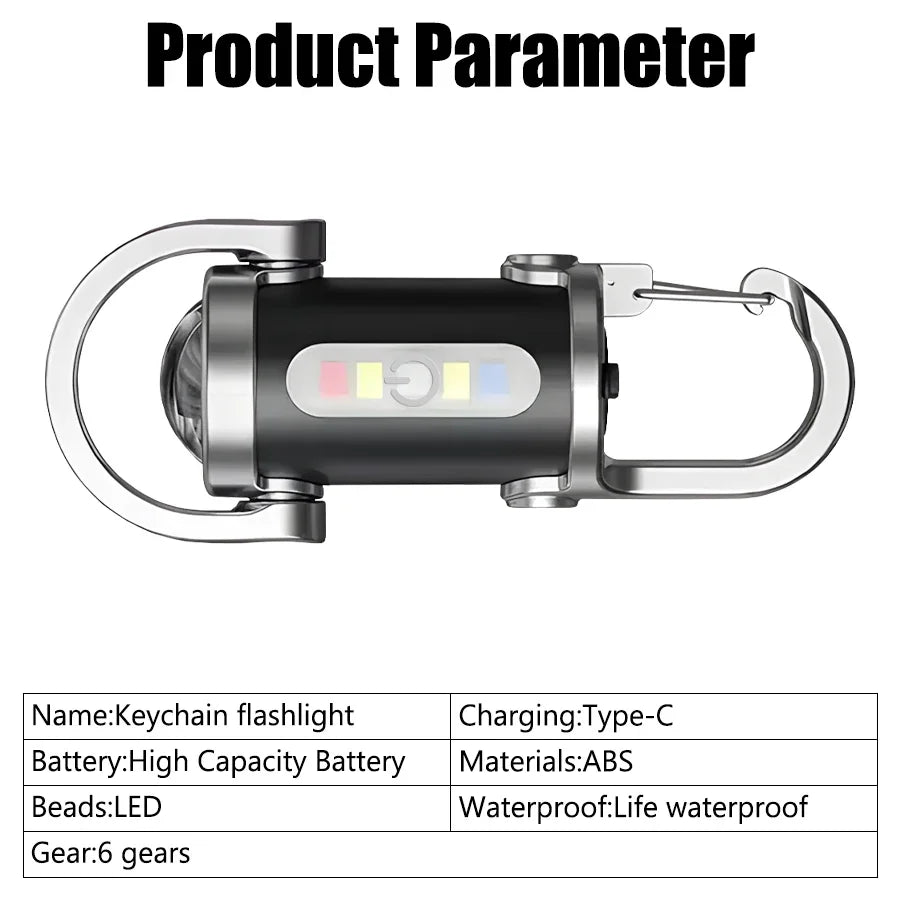 Mini LED COB Flashlight USB Rechargeable Torch – 6 Modes 450 Lm