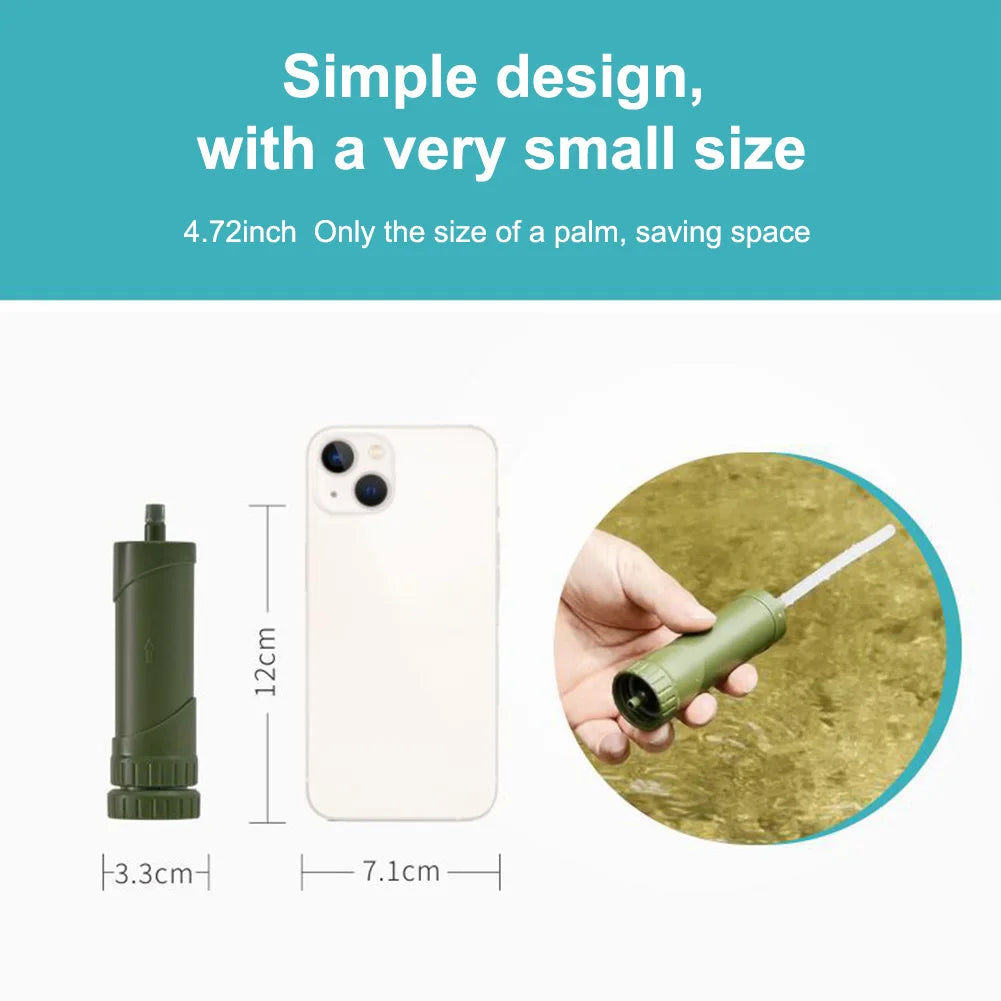 Portable Camping Straw Water Filter Purifier – 4000L