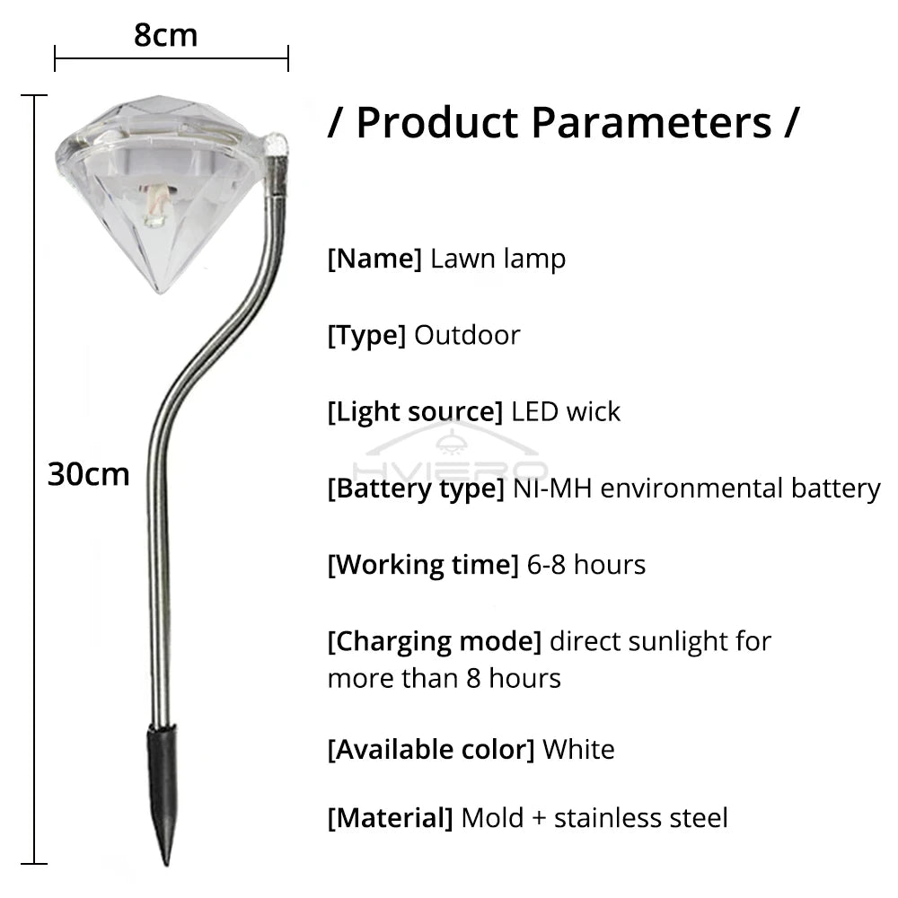 Solar LED Garden Lawn Lamp | IP65 Waterproof Path Spot Light