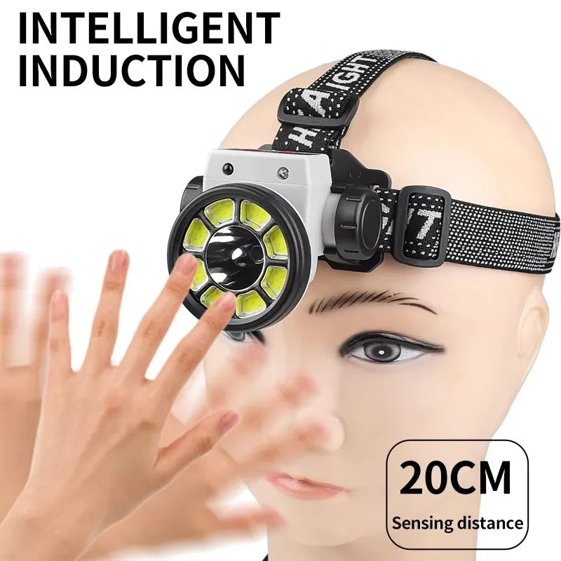 Mikenoon Rechargeable LED Headlamp | Motion Sensor & COB