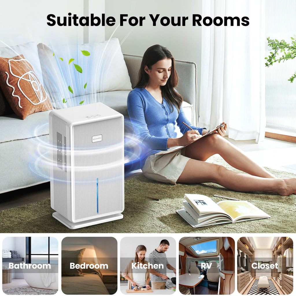 URGGU Large Home Dehumidifier – 430 sq ft, Quiet, 4L Tank