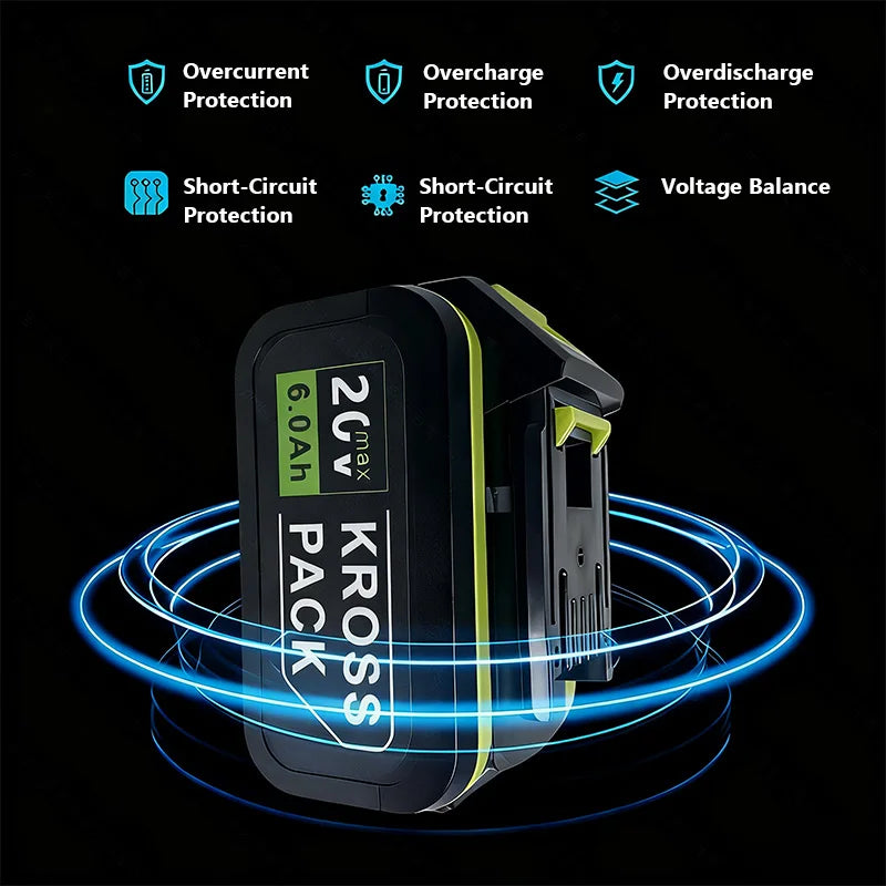 WORX 20V High-Capacity Li-Ion Rechargeable Battery 6.0Ah/8.0Ah Compatible with WA3551 WA3551.1 WA3553 WA3641 WX373 WX390 Tools Oasis Select
