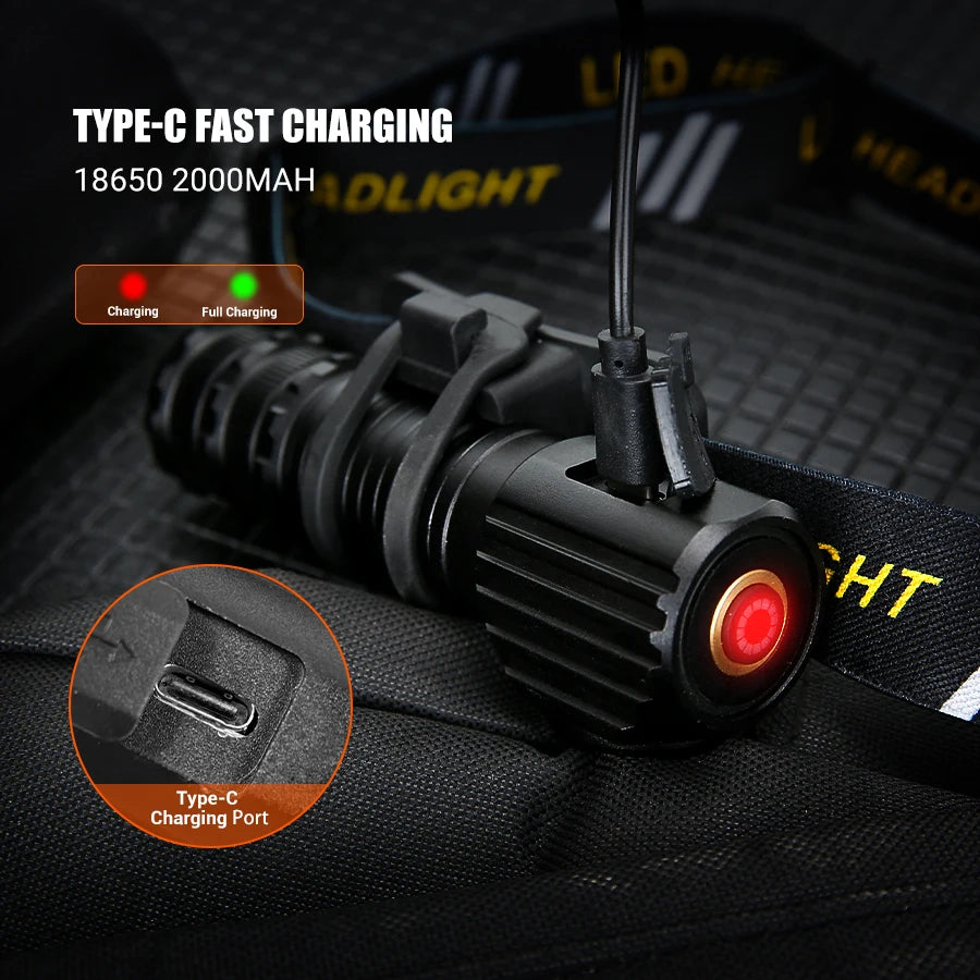 1300LM Rechargeable LED Headlamp | Magnetic & Waterproof