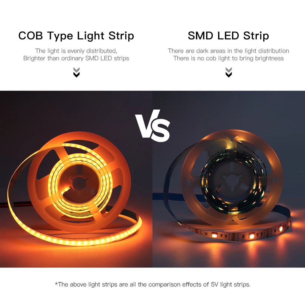 RGB LED COB Strip USB 5V TUYA WIFI/Bluetooth 2 Version Optional,576Leds/m Hight Brightness RA90,Smart APP Control Ambinet Lamp Oasis Select