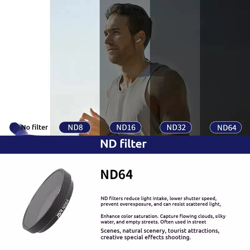 JSR ND4–ND64 Optical Glass ND Filters for Insta360 GO 3S