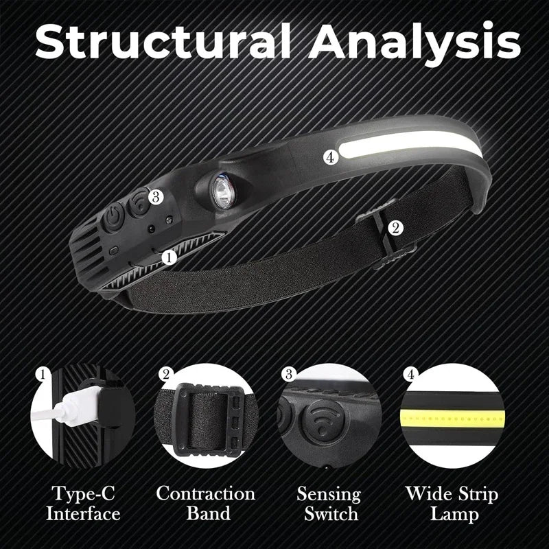 LED Sensor Headlamp Camping Search Light Head Flashlight Rechargeable Powerful Lamp Front Lanterns Headlights 6 Styles Oasis Select