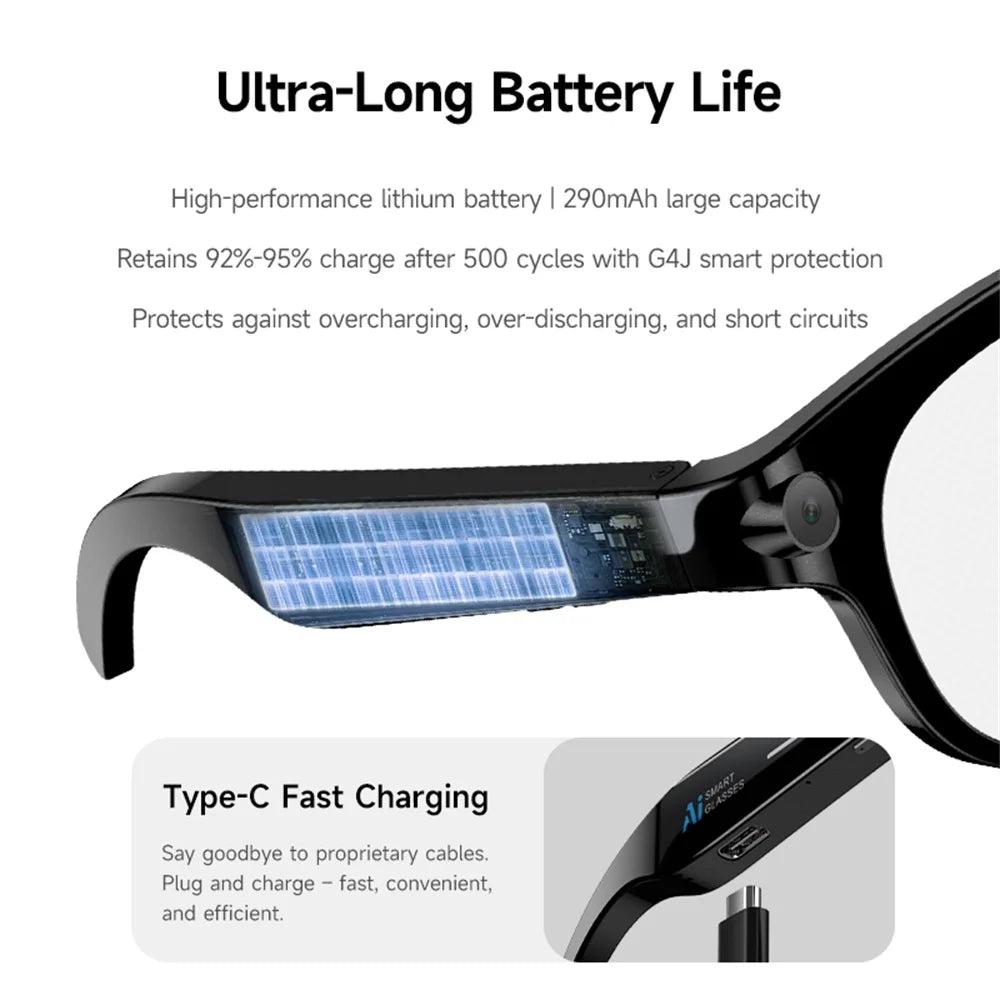 AI Smart Glasses Real-time Translation Dual Camera Bluetooth Call Sunglasses Shoot Audio Video Music Player Multifunctional Men Oasis Select