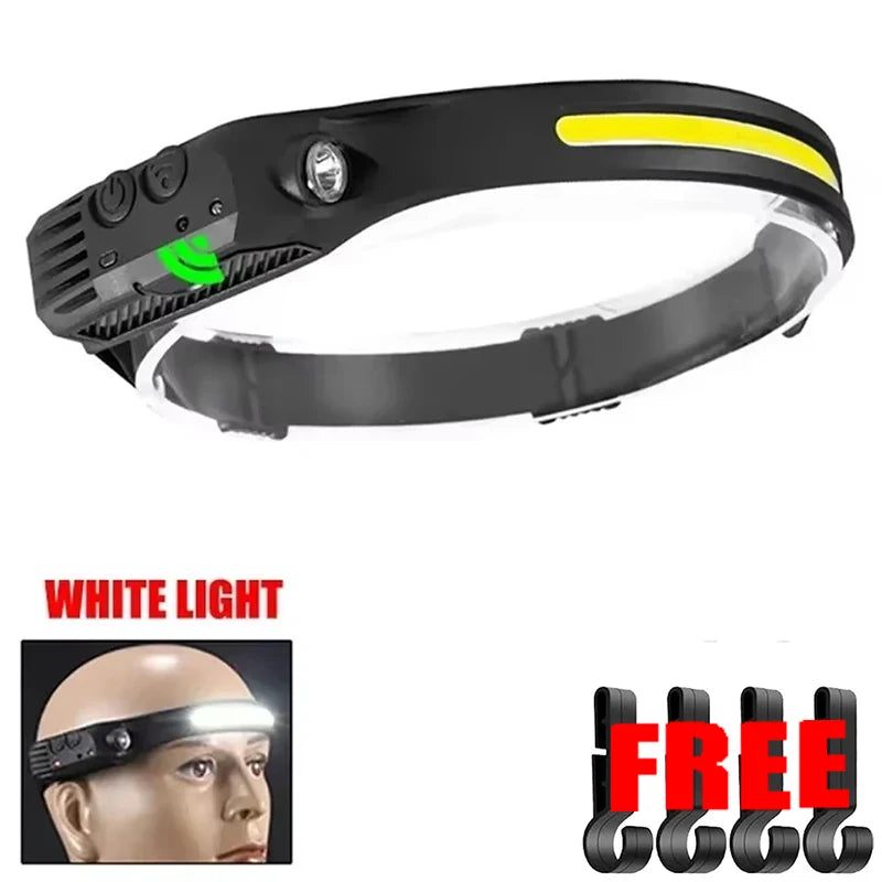 4Pack Super Bright LED Head Lamp with Adjustable Headband Waterproof Suitable for Outdoor Camping Activities Mountain Climbing Oasis Select White light - clip 1PCS