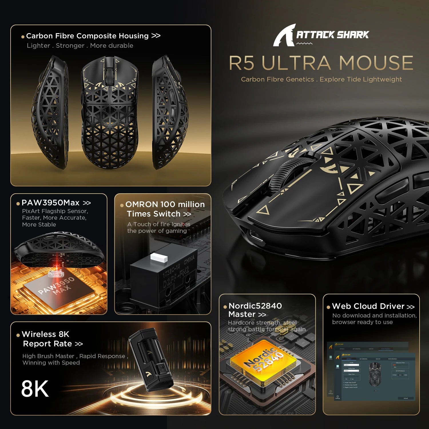 Attack Shark R5 Ultra Gaming Mouse 42g Carbon Fiber, 42000DPI, 8K Wireless, PAW3950MAX Sensor, Nordic52840, OMRON 100M Switches Oasis Select